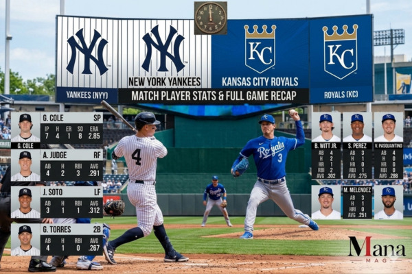 New York Yankees vs Kansas City Royals
